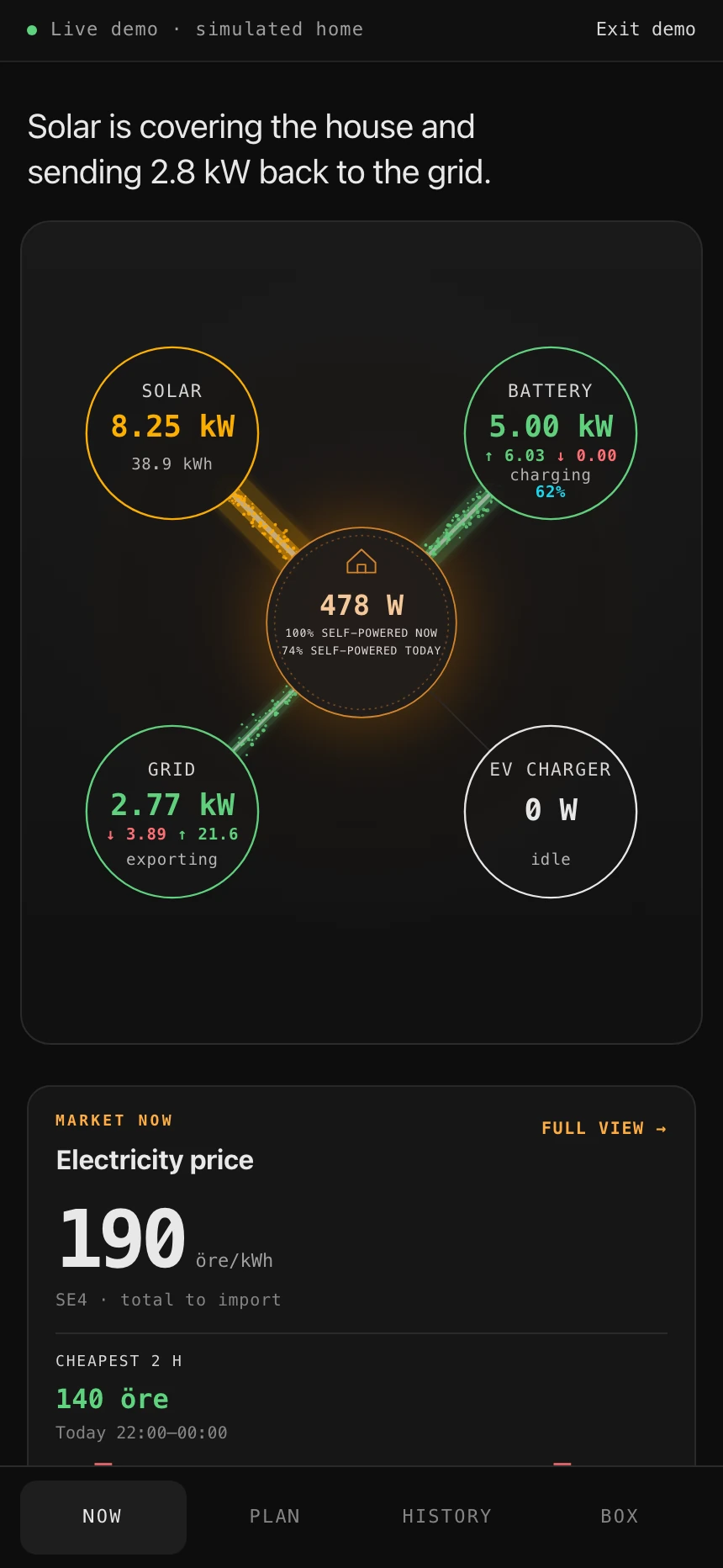 Full FTW webapp screen showing solar, battery, home, grid and car power in the live demo